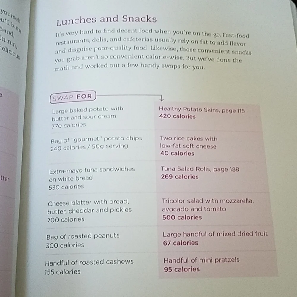 Cook Yourself Thin Cookbook As Seen On Lifetime TV Show Skinny Meals in Minutes